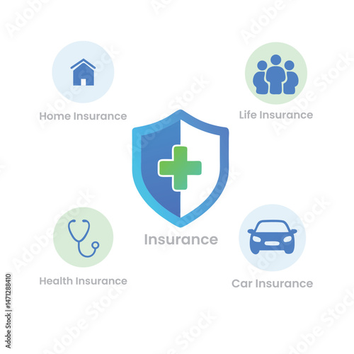 Insurance Coverage vector Icons  Health, Life, Car, and Home, insurance icons