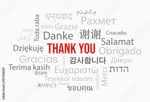 Thank you word cloud in different languages background concept