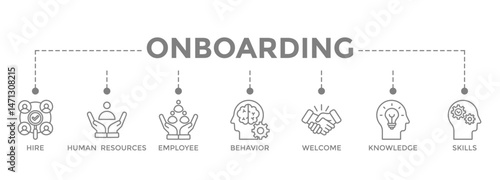 Onboarding banner icon concept with human resources business industry to introduce newly hired employee into an organization with behavior, welcome, knowledge, and skills icon