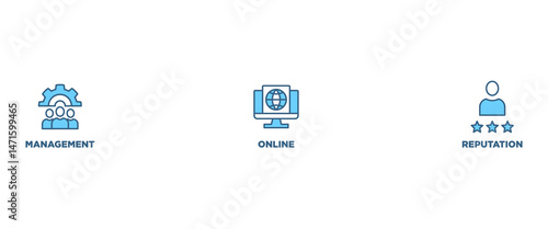 MOR  banner web icon vector illustration concept for online reputation management with icon of internet, browser, winner, trust, favorite, and business