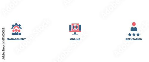 MOR  banner web icon vector illustration concept for online reputation management with icon of internet, browser, winner, trust, favorite, and business