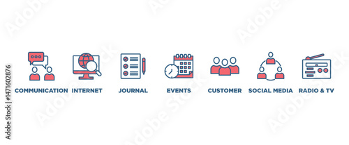 Public relations - pr banner web icon vector illustration concept with icon of communication, internet, journal, events, radio, tv, social media, and customer