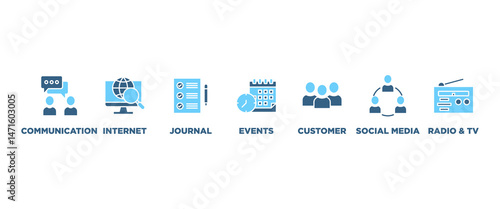 Public relations - pr banner web icon vector illustration concept with icon of communication, internet, journal, events, radio, tv, social media, and customer