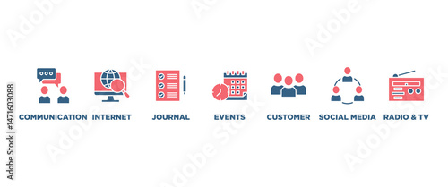 Public relations - pr banner web icon vector illustration concept with icon of communication, internet, journal, events, radio, tv, social media, and customer