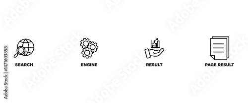 SERP banner web icon vector illustration concept for search engine result page with icon of web search, computer, search engine, mobile search, page result, and statistics graph