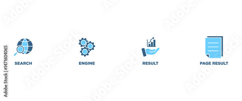 SERP banner web icon vector illustration concept for search engine result page with icon of web search, computer, search engine, mobile search, page result, and statistics graph