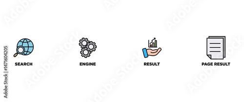 SERP banner web icon vector illustration concept for search engine result page with icon of web search, computer, search engine, mobile search, page result, and statistics graph