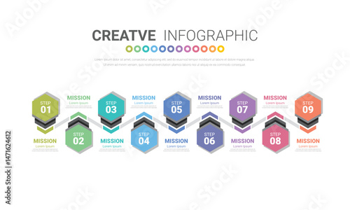 Infographic design template with 9 options, Can be used for process diagram, presentations, workflow layout, banner, flow chart, info graph.