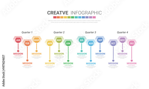 Infographic quarterly template for presentation 12 months in 4 quarter can be used for workflow layout, process diagram, flow chart.