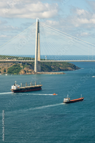 Two Cargo Tankers Passing Under Yavuz Sultan Selim Bridge – Vertical View