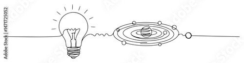 Light bulb powering solar system, innovative energy idea