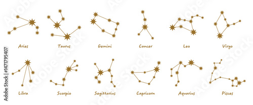 Elegant hand-drawn set of zodiac constellations with English labels. Clean line art style with minimalistic stars and connecting lines. Ideal for astrology-themed design, horoscopes, spiritual brandin