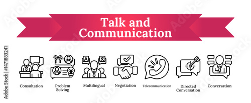 Talk and Communication Icons - outline style icon verbal and digital interaction - consultation, negotiation, multilingual support, and telecommunication