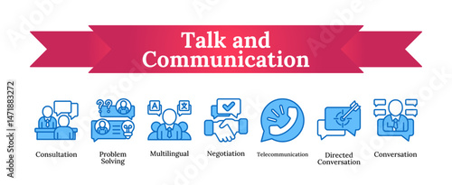 Talk and Communication Icons - blue fill outline style icon verbal and digital interaction - consultation, negotiation, multilingual support, and telecommunication