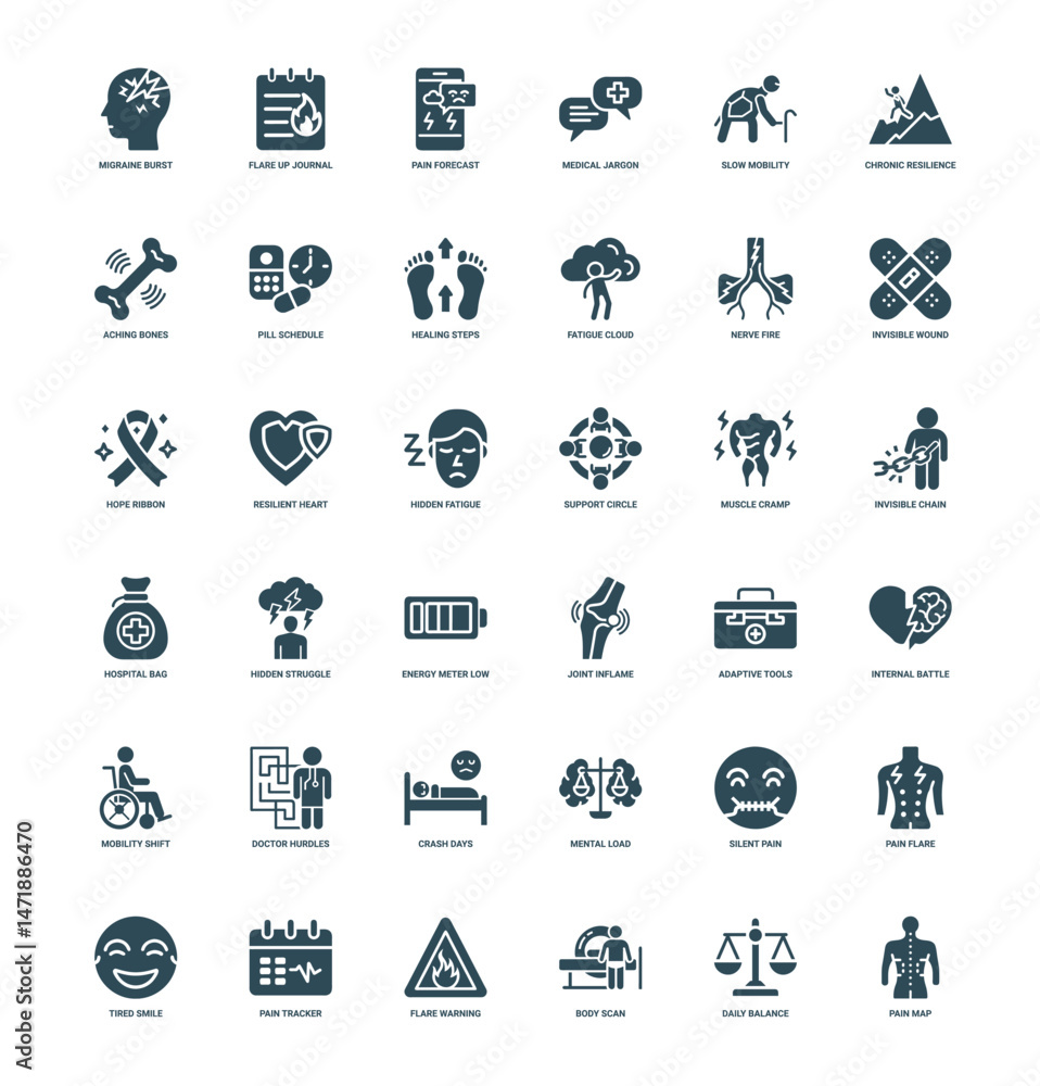 collection icons chronic pain invisible illnesses collection icons chronic pain invisible illnesses