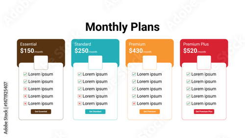 Subscription Plans Comparison Monthly Pricing Table.