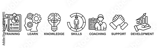 Banner capacity building vector illustration concept. training, learning, knowledge, skills, coaching, support and development icons