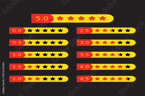 Golden & Red Star Ratings on Black Background