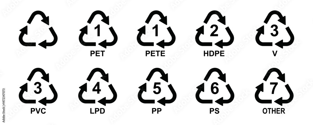 Plastic recycling code iconІ set. plastic recycling code symbol icon: PET, PETE, HDPE, V, PVC, LPD, PP, PS, OTHER Plastic recycling code iconІ set. plastic recycling code symbol icon: PET, PETE, HDPE, V, PVC, LPD, PP, PS, OTHER