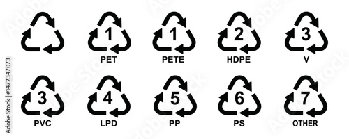 Plastic recycling code iconІ set. plastic recycling code symbol icon: PET, PETE, HDPE, V, PVC, LPD, PP, PS, OTHER