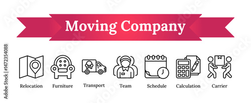 Moving Company Icons - clean and modern outline icon set - relocation services, moving businesses, logistics, delivery services