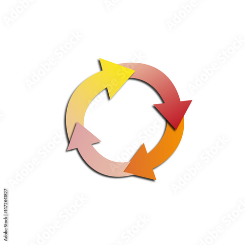 A circular arrow containing four arrows, illustrating a concept of rotation or repetition