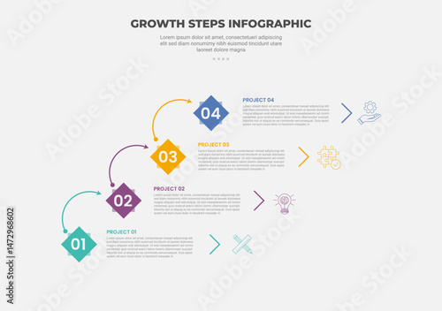 growth steps journey concept infographic outline style with 4 point template with diamond shape and arrow dot connection for slide presentation