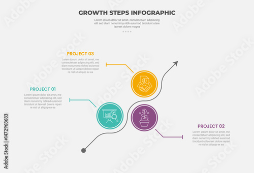 growth steps journey concept infographic outline style with 3 point template with big circle on curve line top direction arrow line for slide presentation