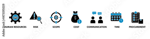Project management banner web icon vector illustration concept with icon of initiating, planning, executing, monitoring, controlling and closing