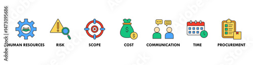 Project management banner web icon vector illustration concept with icon of initiating, planning, executing, monitoring, controlling and closing