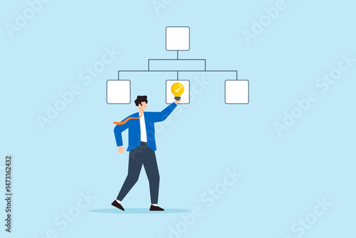 Flat illustration of businessman placing checkmark lightbulb on flowchart diagram representing clear decision-making and smart solution