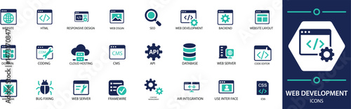 Web Development Icon Set web development, coding, programming, website, HTML, CSS, JavaScript, UI design, UX, developer.