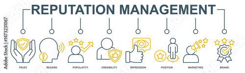 Reputation management banner web icon vector illustration concept with icon of trust, regard, popularity, credibility, impression, position, marketing and brand