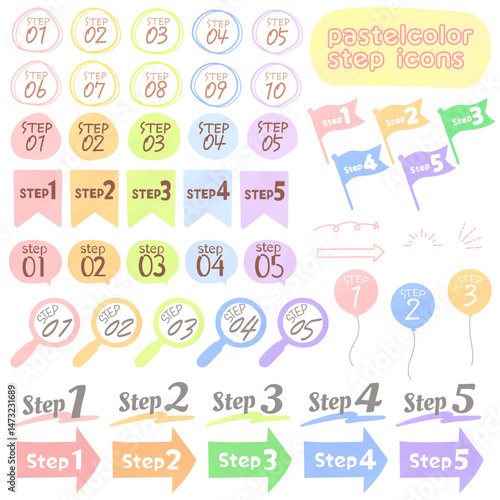 水彩タッチ　エモい配色　ステップ・順序の手描きアイコンセット　ゆるかわ　かわいい　おしゃれ