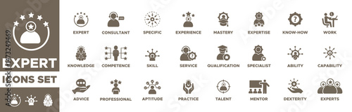 Expert icon set. advice, competence, expertise, knowledge, skill, talent, experts, ability, capability, works, qualifaction, specialist, experience. Solid vector icons collection. EPS vector file. 