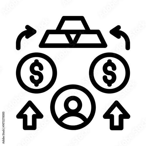 Wealthy Investment