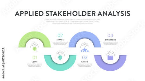 Applied Stakeholder analysis strategy model infographic diagram chart banner template with icon for presentation has listing, mapping, ranking, categorizing. Stakeholders prioritize engagement concept