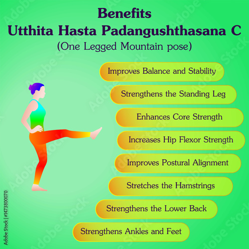 Benefits of practicing Utthita Hasta Padangushthasana C yoga pose. One Legged Mountain pose. Intermediate Difficulty. Isolated vector illustration.