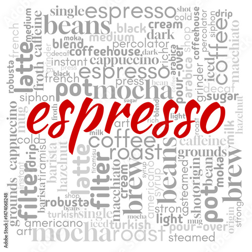 Word cloud centered on "Espresso", featuring terms about strong coffee, café culture, and brewing. Ideal for coffee-themed designs, menus, barista visuals, and cozy lifestyle content