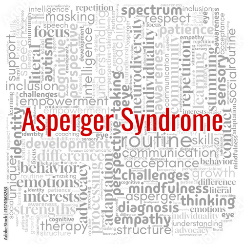 Word cloud centered on "Asperger Syndrome", featuring terms about autism spectrum, neurodiversity, and support. Ideal for awareness campaigns, educational resources, and inclusive content