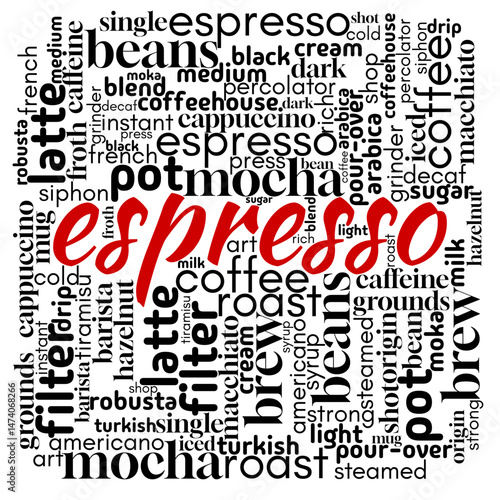 Word cloud centered on "espresso", filled with words about flavor, brewing, and café culture. Ideal for food and drink visuals, lifestyle content, and cozy coffee-themed designs