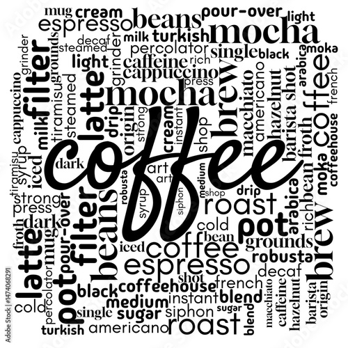 Word cloud centered on "Coffee", filled with words about flavor, brewing, and café culture. Ideal for food and drink visuals, lifestyle content, and cozy coffee-themed designs
