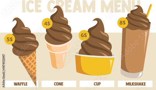 set chocolate ice cream menu
