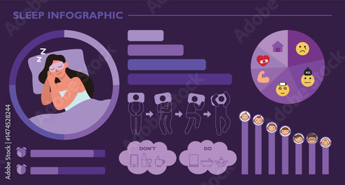 Sleep Habits and Factors Infographic