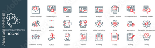 marketing automation icon set. with icon Data Analytics, data, dashboard, Analytics, Content Creation