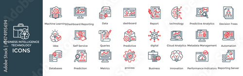 Business intelligence Technology icon set. Containing Machine Learning, Dashboard Reporting, Data, dashboard, Report