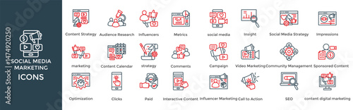 social media marketing icon set. Containing Content Strategy, Audience Research, Influencers, Metrics, social media