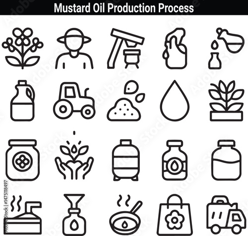 Mustard Oil Production Process Diagram