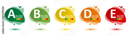 Nutrition score classifications for food products from A to E showing healthiness levels