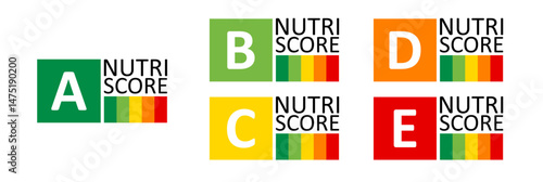 Understanding nutrition scores: A guide to health ratings for food choices in dietary planning